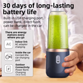 Portable Electric Juicer Blender | 6 Blades, 400ml, USB-C Charging & 2 Cups