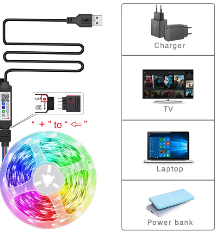 RGB LED Strip Lights – App & Remote Control, 16M Colours (0.5m–30m)